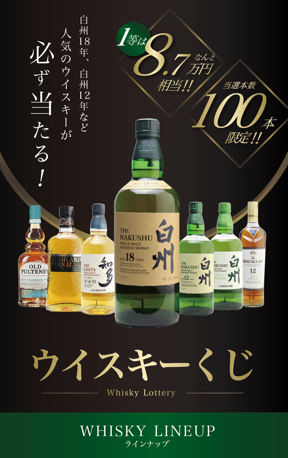 第13弾】白州18年くじ！高確率・ウイスキーガチャ・1/100で白州