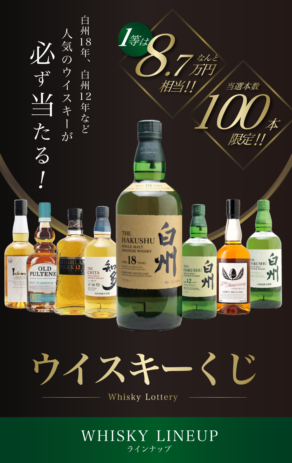 第16弾】白州18年くじ！高確率・ウイスキーガチャ・1/100で白州