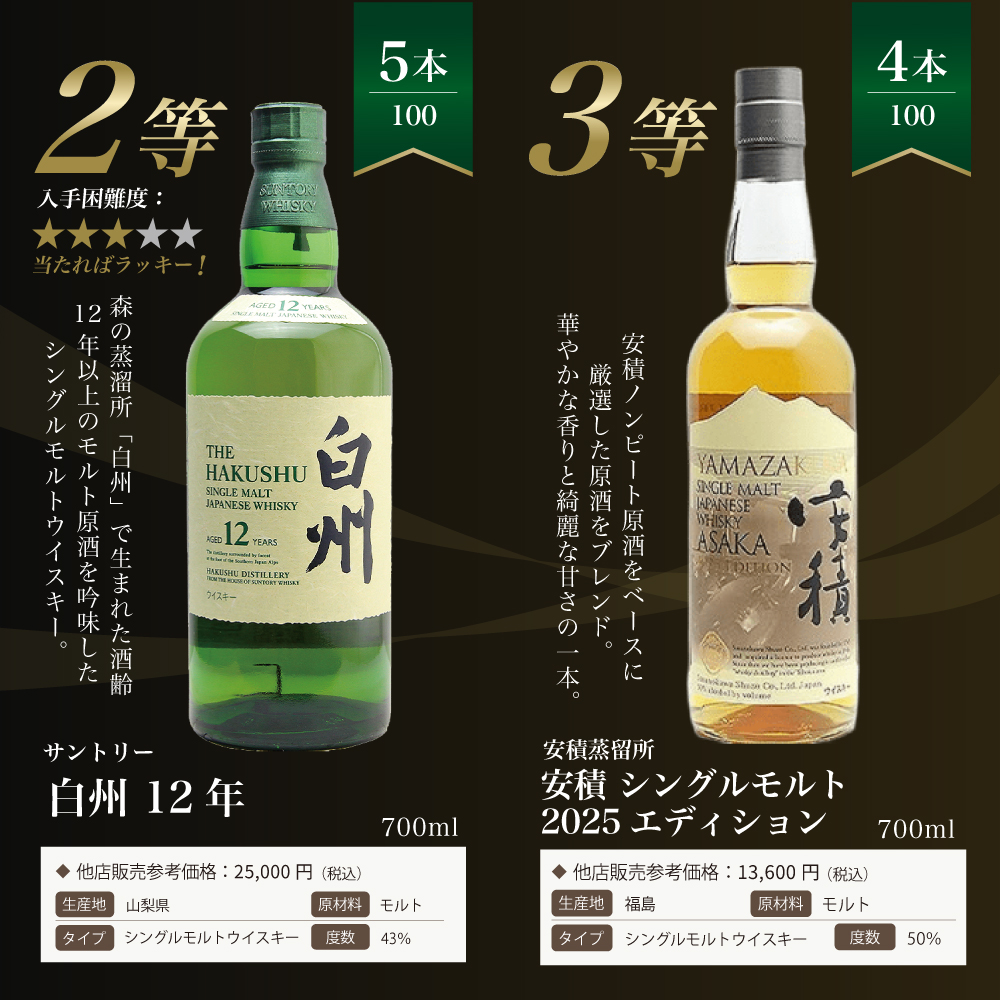 第24弾】白州18年くじ！高確率・ウイスキーガチャ・1/100で白州18年・1