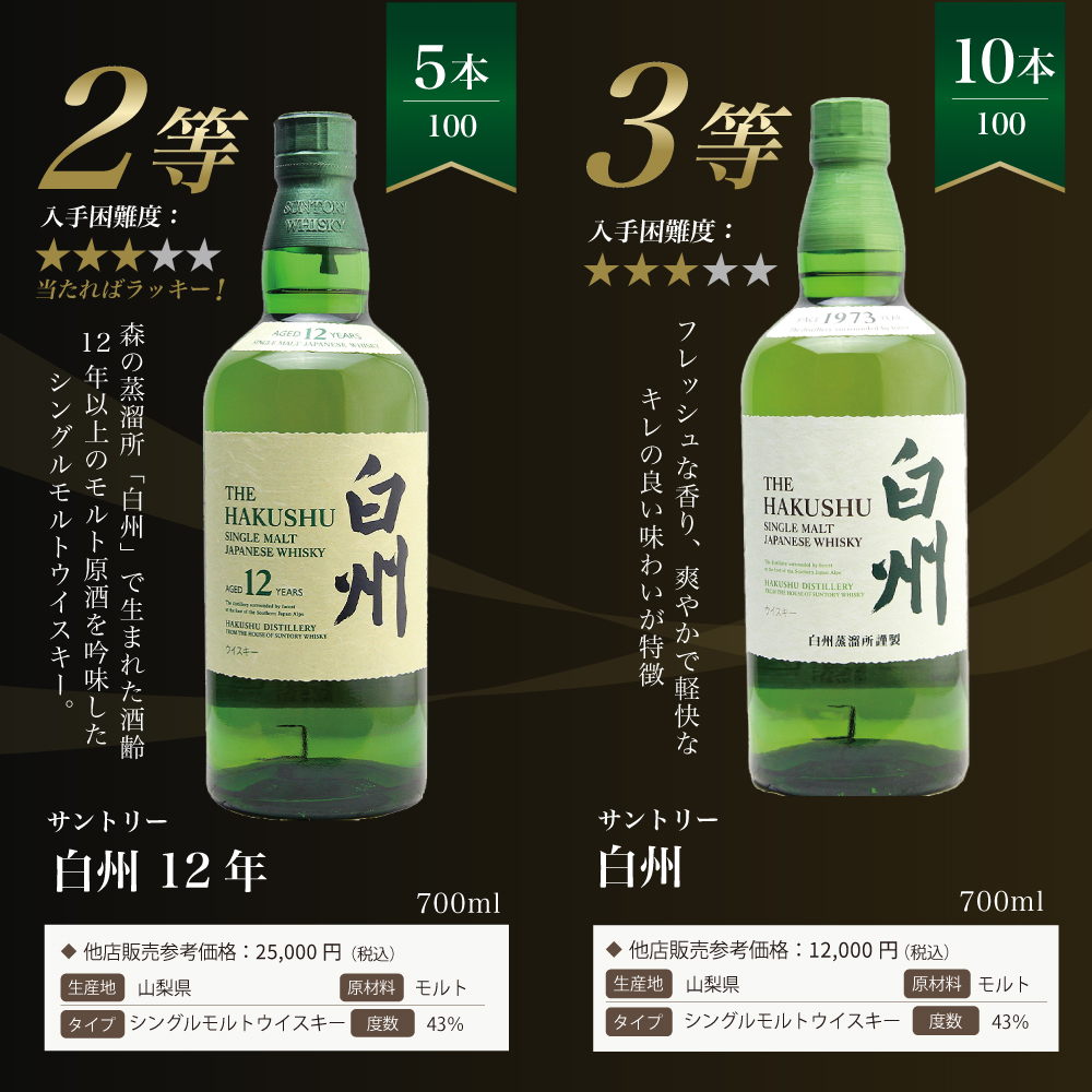 第25弾】白州18年くじ！高確率・ウイスキーガチャ・1/100で白州18年・1