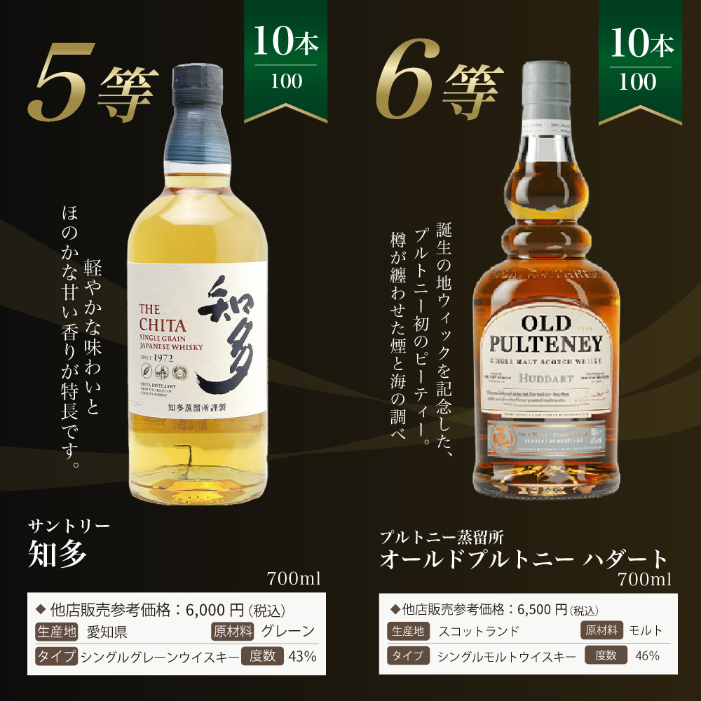 第31弾】白州18年くじ！高確率・ウイスキーガチャ・1/100で白州18年・1