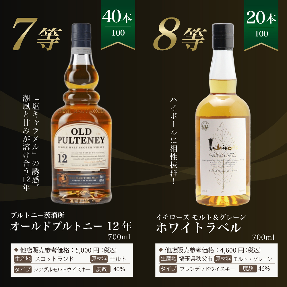 完璧品 白州ウィスキー 7本7種類コレックションセット(バラ売不可) 第31弾】白州18年くじ！高確率・ウイスキーガチャ・1/100で白州18年・1
