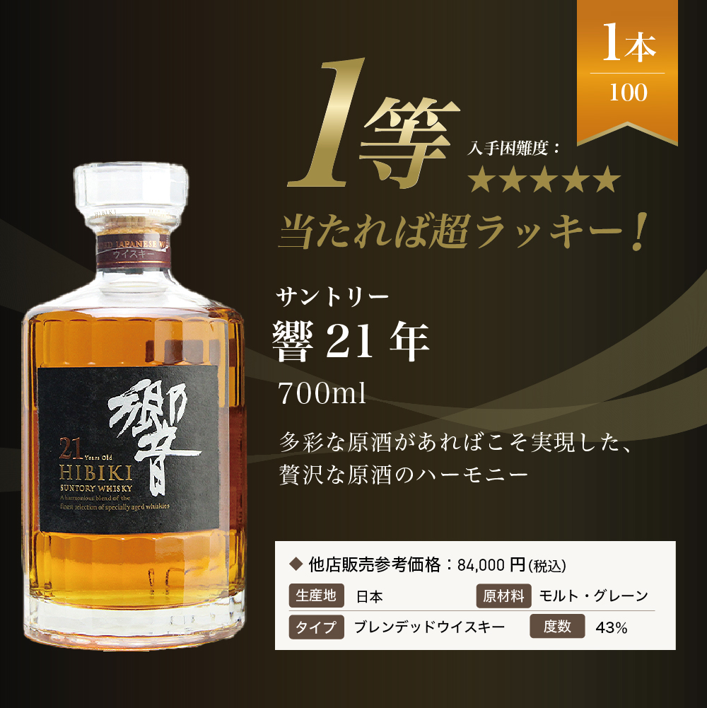 楽天市場】【第9弾】響21年くじ! !1/3の確率でジャパニーズ
