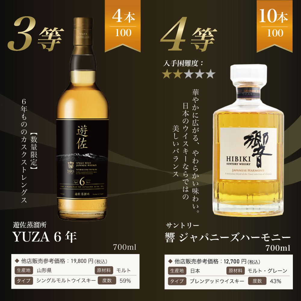 第11弾】響21年くじ! ! 55%の確率でジャパニーズウイスキー当たる！高