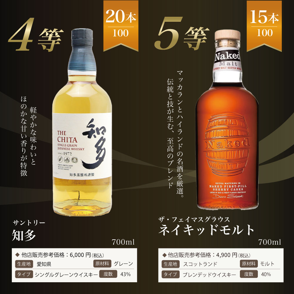 第11弾】響21年くじ! ! 55%の確率でジャパニーズウイスキー当たる！高