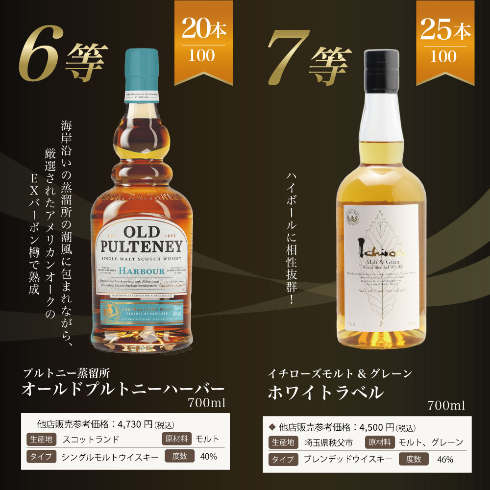 第11弾】響21年くじ! ! 55%の確率でジャパニーズウイスキー当たる！高