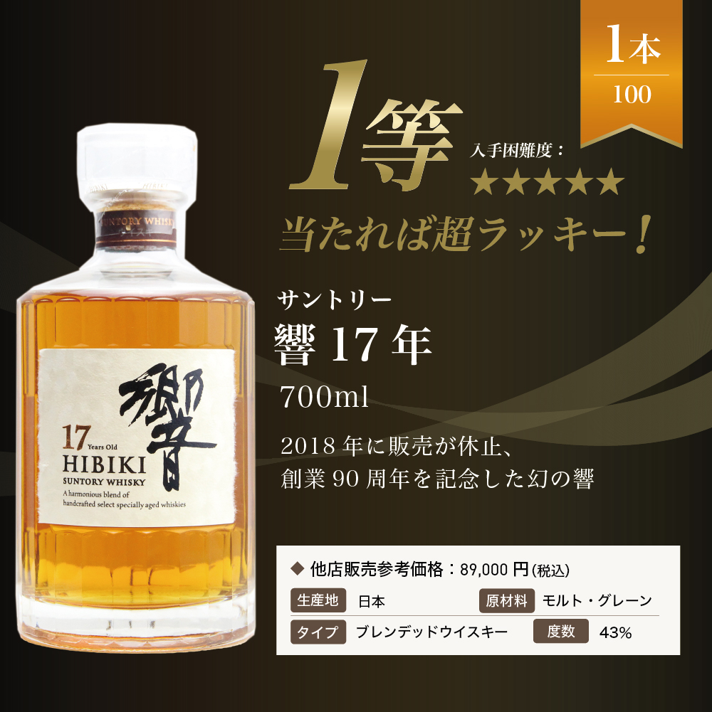 第2弾】響17年くじ! !1/4の確率でジャパニーズウイスキー当たる！高