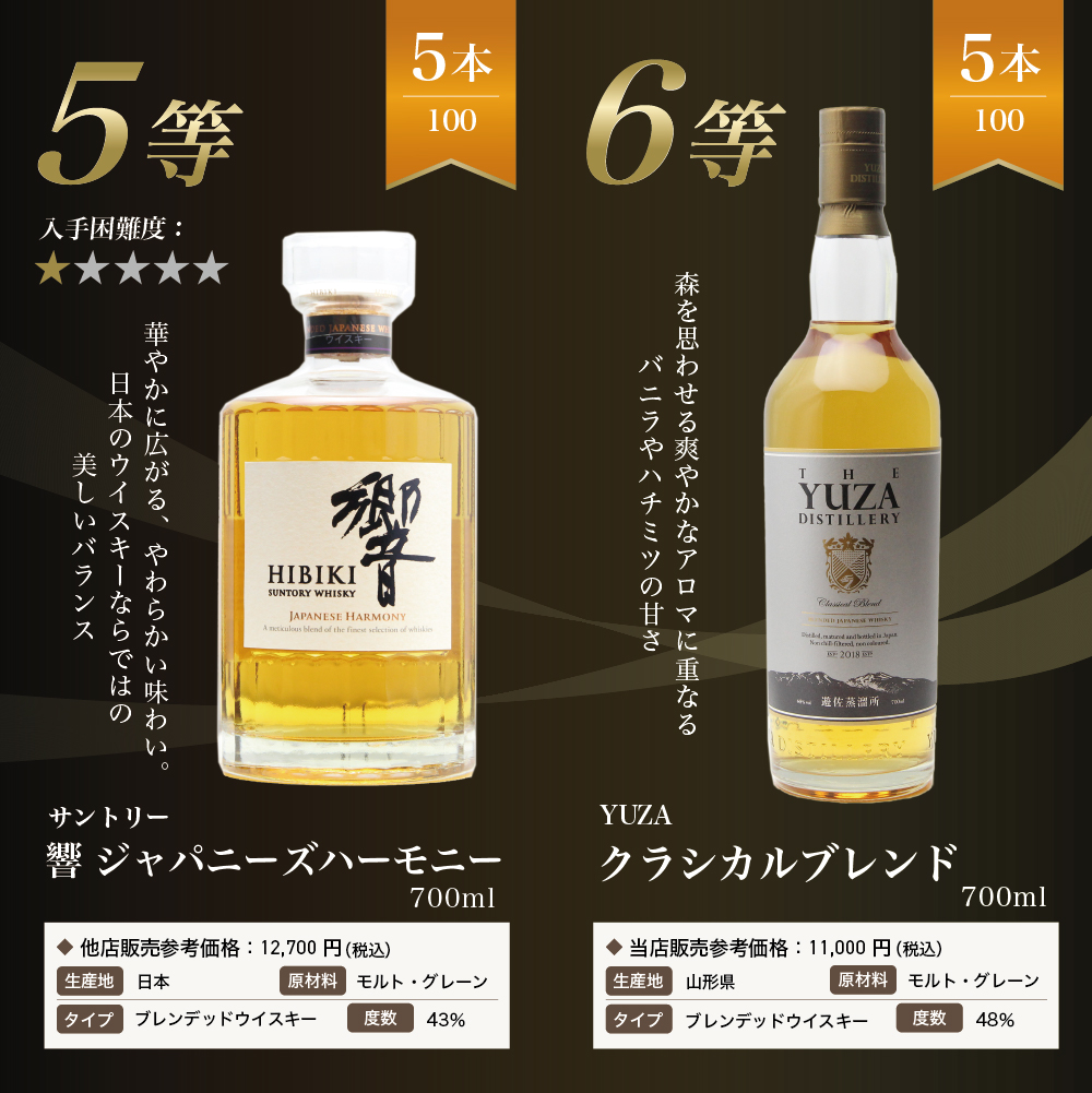 第2弾】響17年くじ! !1/4の確率でジャパニーズウイスキー当たる！高