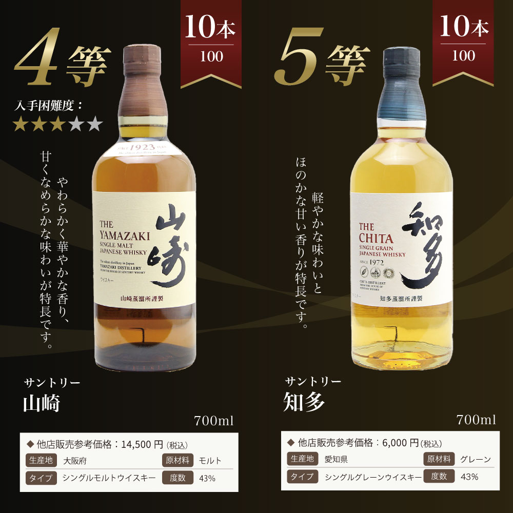 第22弾】山崎18年くじ！高確率で日本ウイスキー当たる！1/100で山崎18