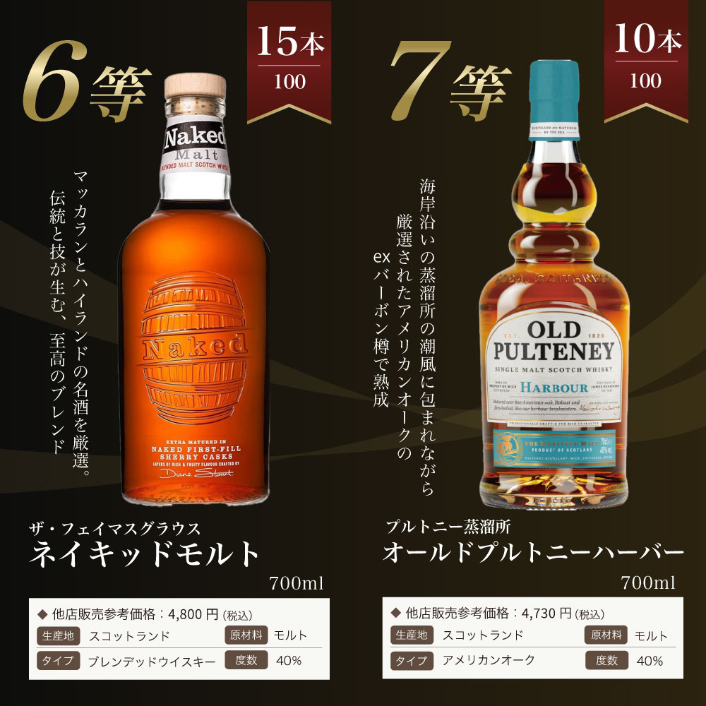 第22弾】山崎18年くじ！高確率で日本ウイスキー当たる！1/100で山崎18