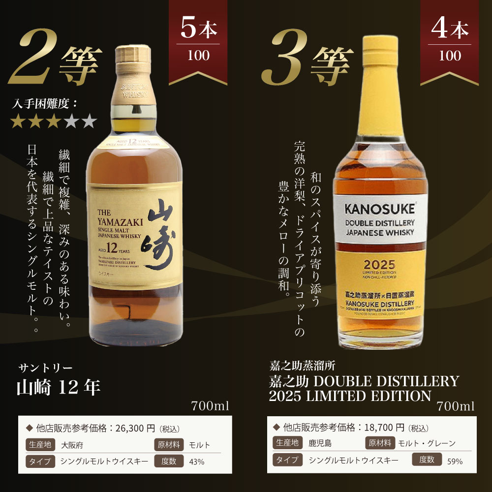 第23弾】山崎18年くじ！高確率で日本ウイスキー当たる！1/100で山崎18