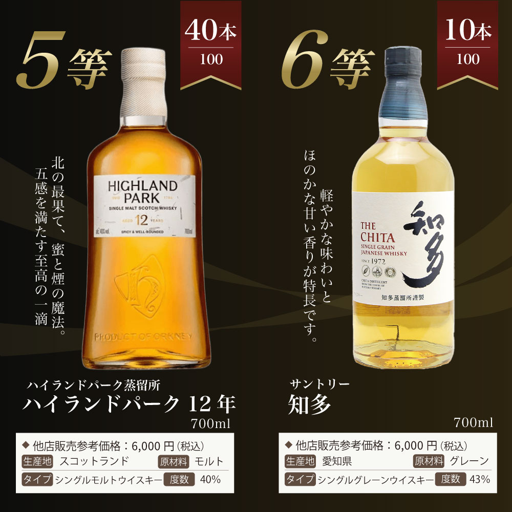 第25弾】山崎18年くじ！高確率で日本ウイスキー当たる！1/100で山崎18