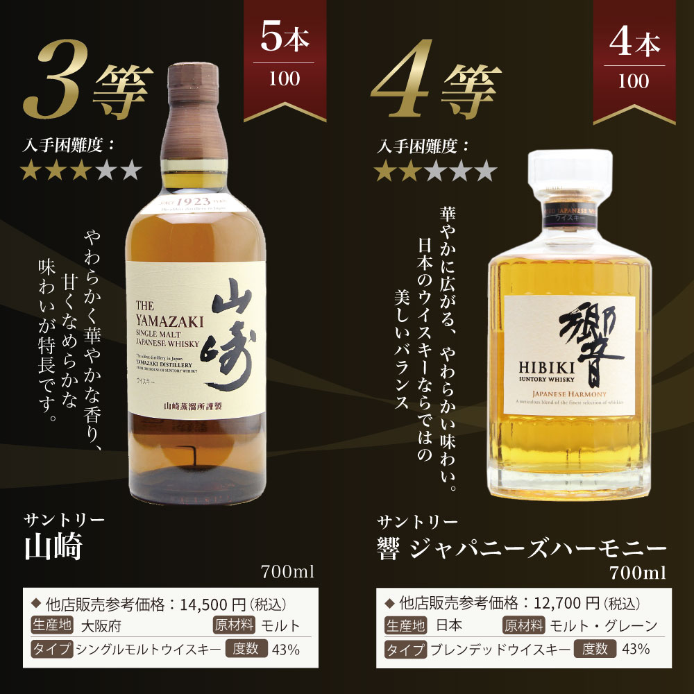 山崎18年のおすすめ人気商品一覧 通販 - Yahoo!ショッピング