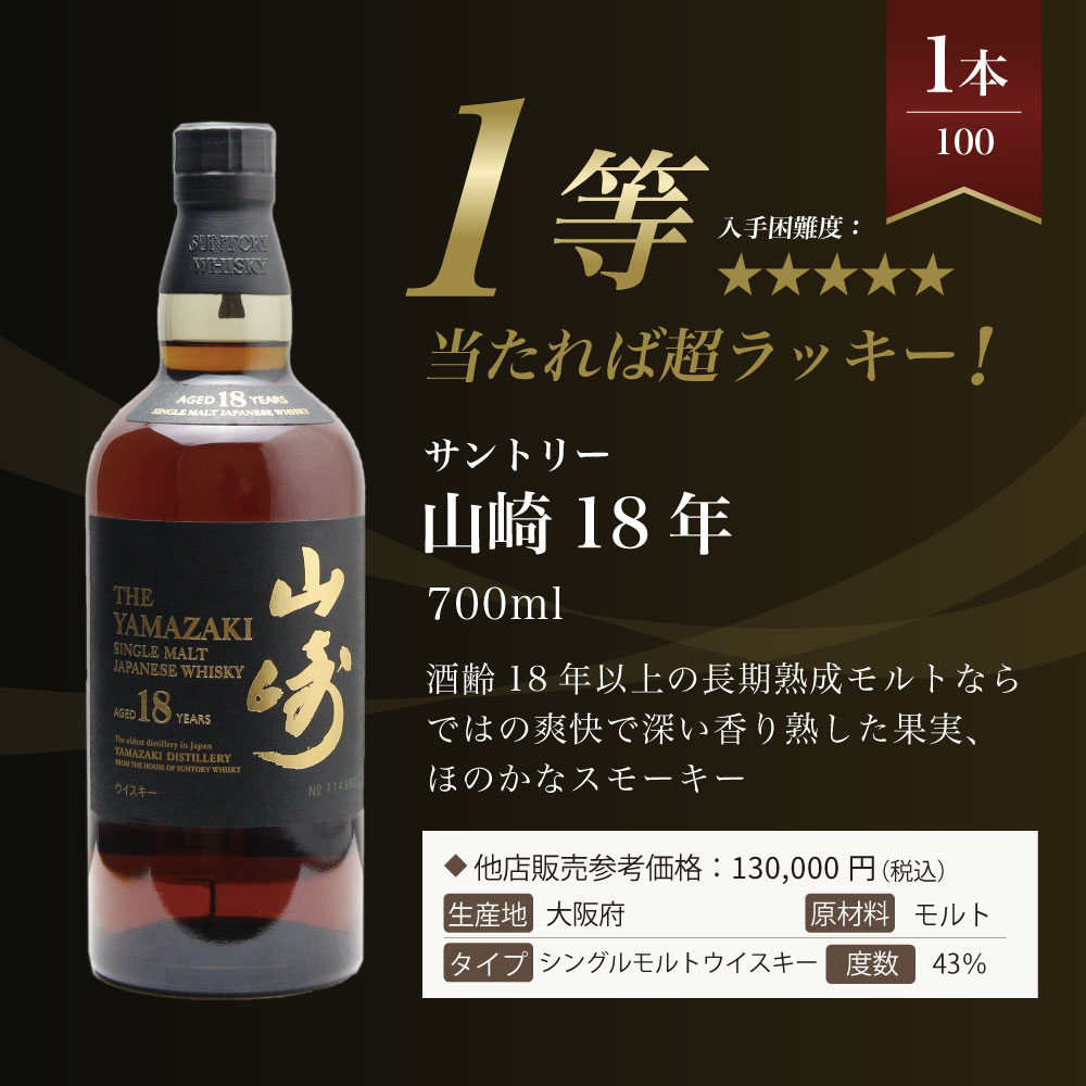 第28弾】山崎18年くじ！高確率で日本ウイスキー当たる！1/100で山崎18