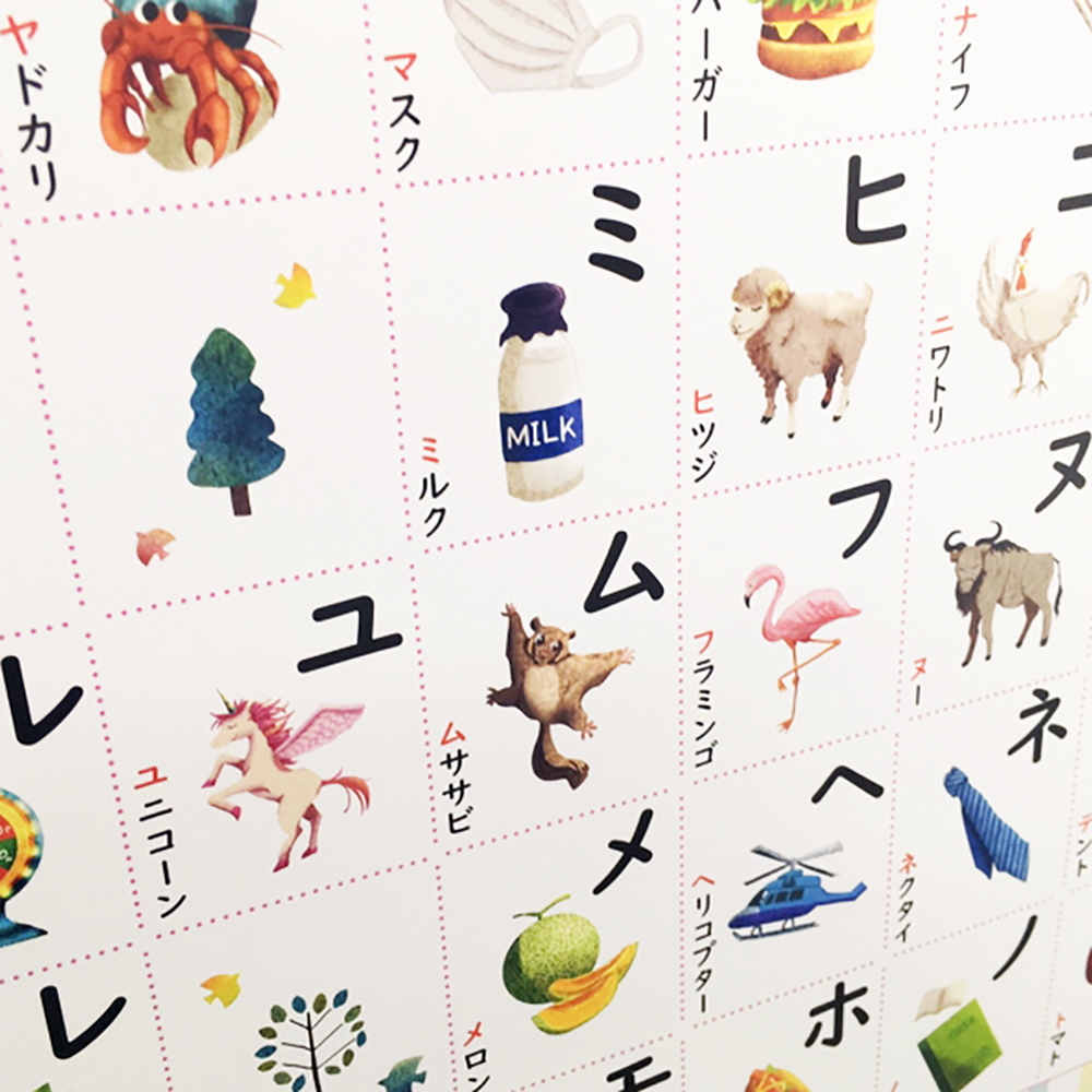 カタカナ表 お風呂ポスター A3サイズ 防水 子供 勉強 おもちゃ coccoro :ccry-aiueo-k:coccoro Yahoo!店 - 通販 - Yahoo!ショッピング カタカナ表 お風呂ポスター A3サイズ 防水 子供 勉強 おもちゃ coccoro :ccry-aiueo-k:coccoro Yahoo!店 - 通販 - Yahoo!ショッピング