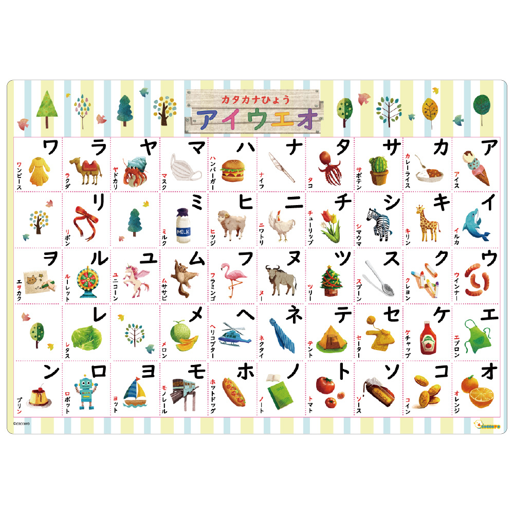 アルファベット表 お風呂ポスター A3サイズ 防水 英語 Abc おもちゃ Coccoro Ccry Alphabet Coccoro Yahoo 店 通販 Yahoo ショッピング