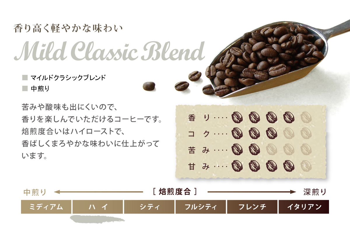コクテール堂 コーヒー豆 500g 中煎り マイルドクラシックブレンド