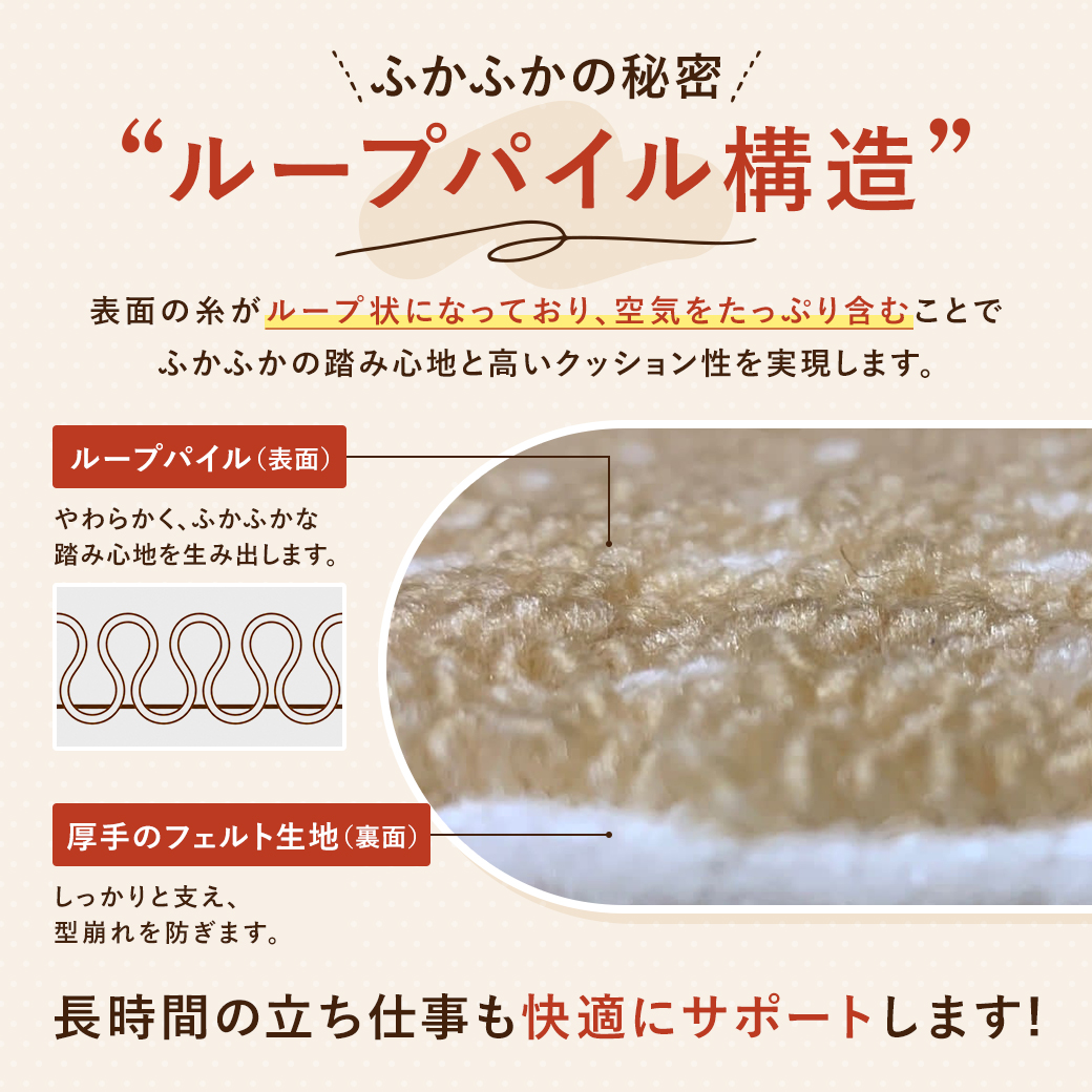 キッチンマット 45×240cm 洗える 日本...の詳細画像2