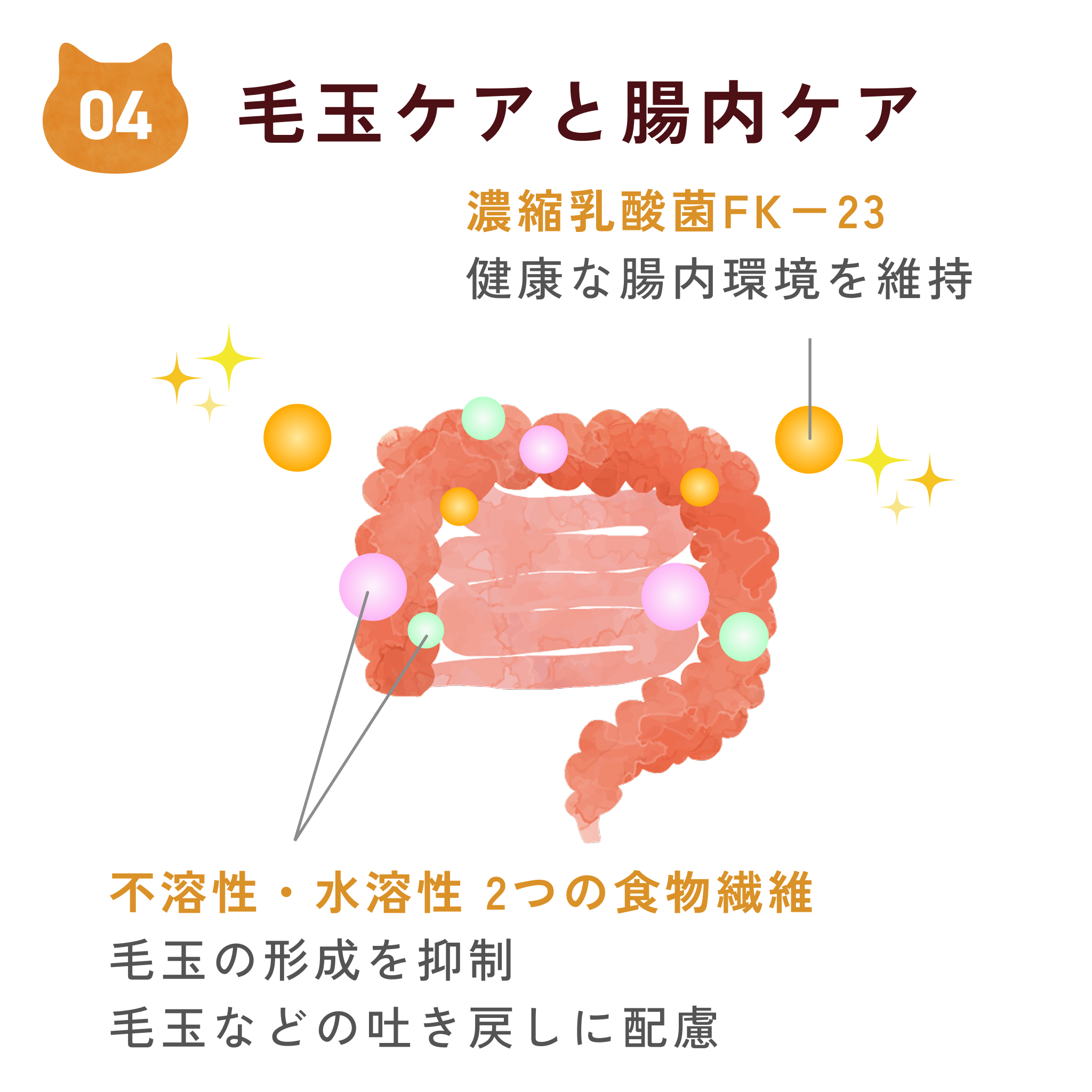 にゃっち 32本入 (10g×4本入×8袋) 国産 無添加 おやつ ペースト