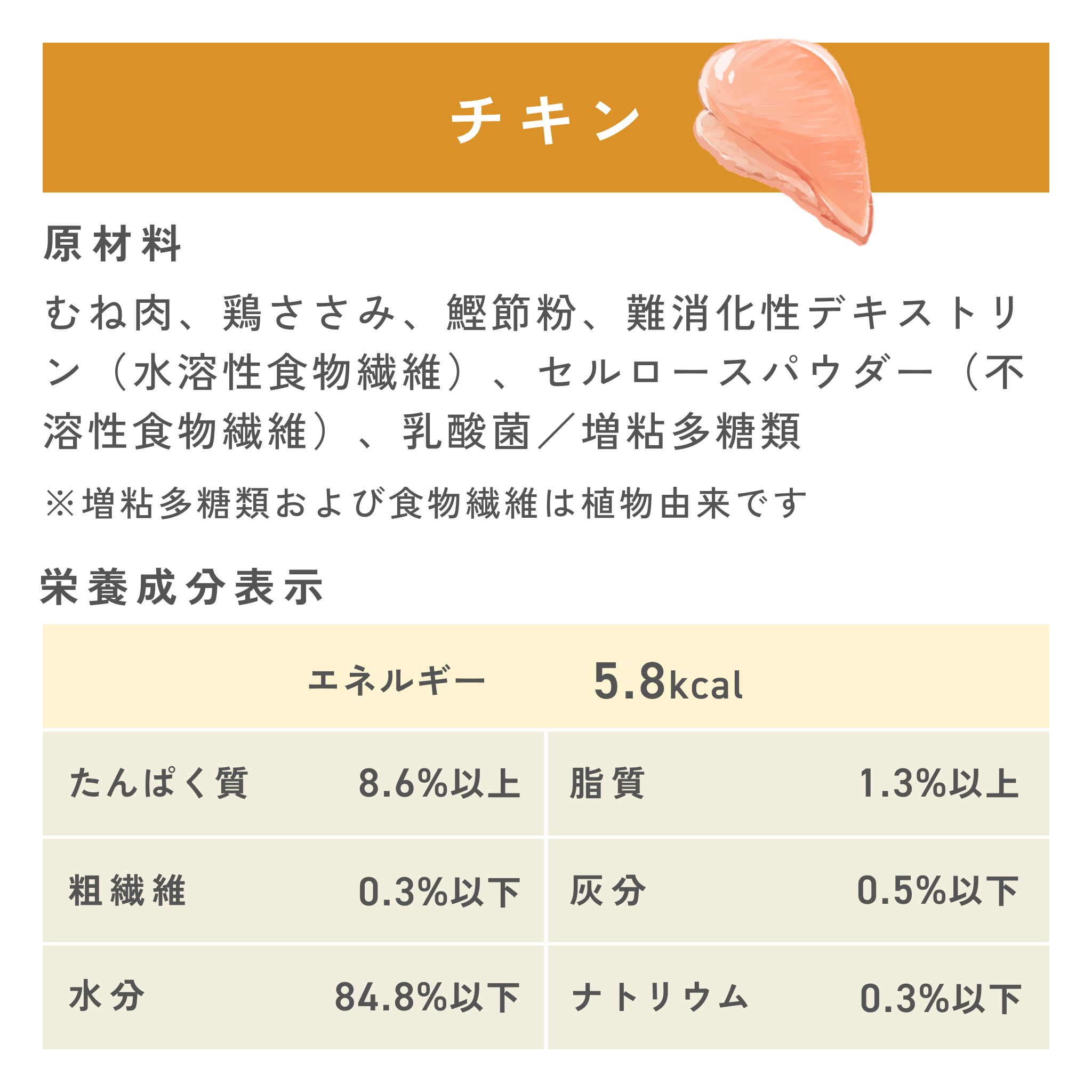 にゃっち 32本入 (10g×4本入×8袋) 国産 無添加 おやつ ペースト
