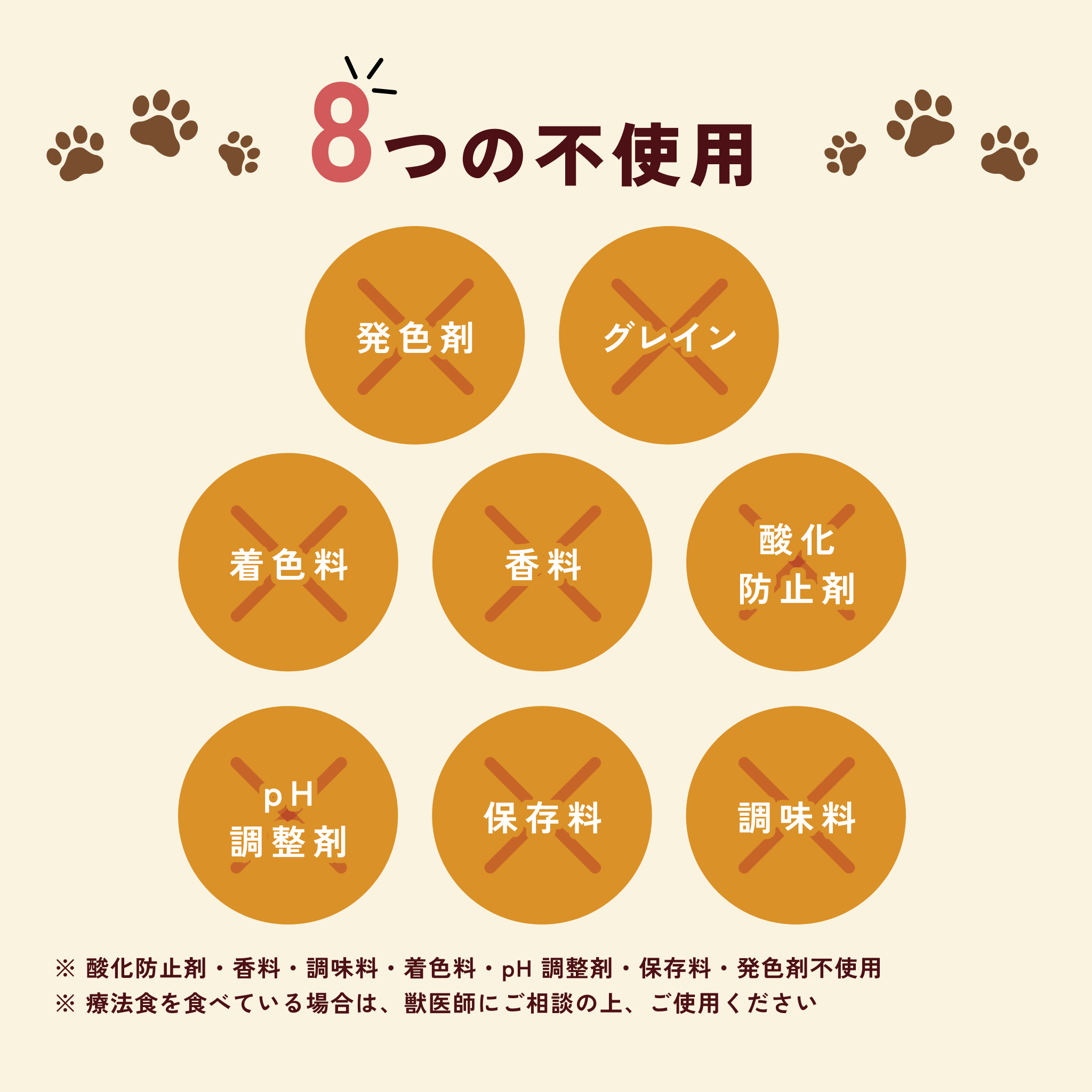 にゃっち 32本入 (10g×4本入×8袋) 国産 無添加 おやつ ペースト