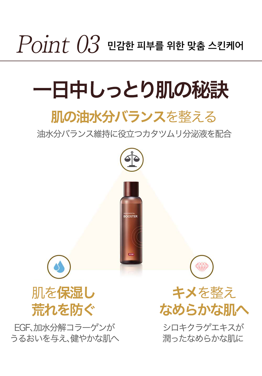 ジャミンギョン クレマカラコール かたつむり化粧水【 150ml 】 単品 カタツムリ 化粧水 保湿 エスカルゴ スネイル 導入化粧水  ブースター化粧水 韓国コスメ : caracol-lotion : coco24 - 通販 - Yahoo!ショッピング