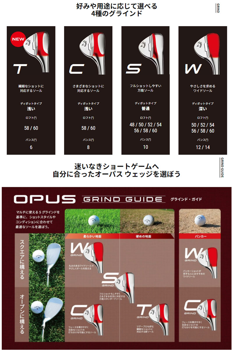Callaway（キャロウェイ） 一部即納OK Callaway OPUS クロム ウェッジ