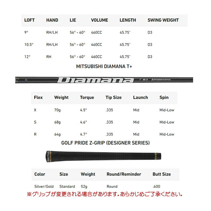 t*9様 限定Qi35デザイナーズ・ゴールド ドライバー10.5/50S TaylorMade Qi35 Designer Series Precious Metals Gold Driver