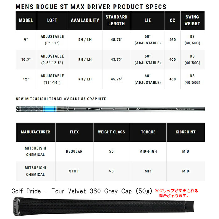 Callaway 　ROGUE ST MAX ドライバー US仕様 　TENSEI AV BLUE 55 シャフト 　キャロウェイ ローグST マックス