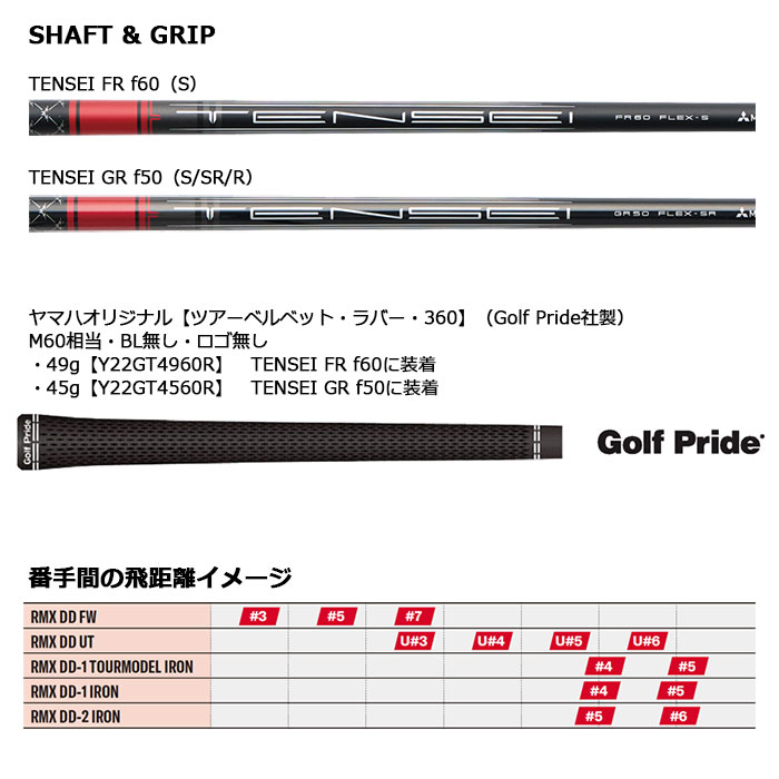 YAMAHA（ヤマハ） YAMAHA RMX DD FW フェアウェイウッド 2026年モデル