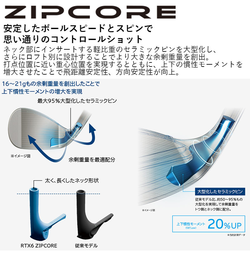 RTX 即納OK Cleveland RTX6 ZIPCORE ウェッジ ツアーサテン N.S.PRO