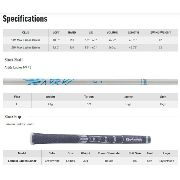 USモデル TaylorMade - テーラーメイド - SIM MAX ウィメンズ ドライバー Aldila NV Ladies 45 シャフト  女性用 レディース : yam210716-01 : アドバンススポーツ Yahoo!店 - 通販 - Yahoo!ショッピング