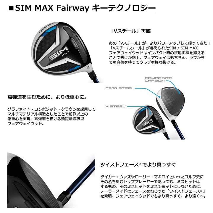 飛距離追求型】テーラーメイド SIM MAX フェアウェイウッド #7 - ゴルフ