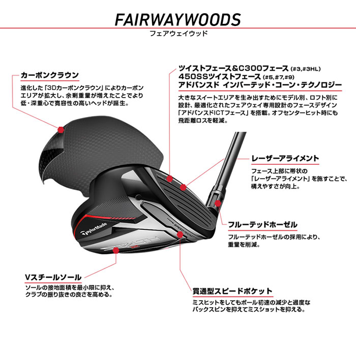 TaylorMade STEALTH フェアウェイウッド　5W TaylorMade Stealth Fairway Wood - ゴルフ(GOLF) - ゴルフ用品