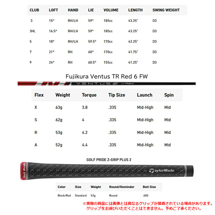 TaylorMade（テーラーメイド） 一部即納OK TaylorMade STEALTH2