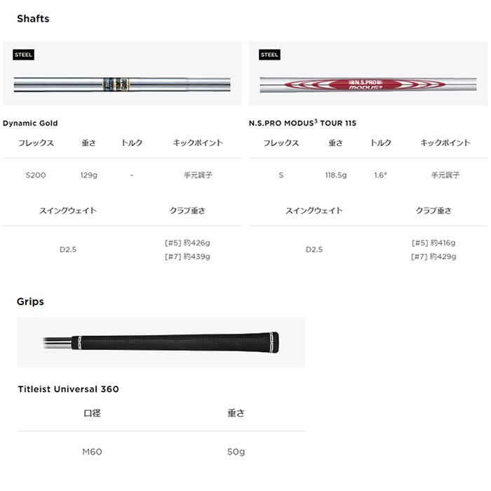T-Series 即納OK Titleist -タイトリスト- T100 アイアン 2023年モデル
