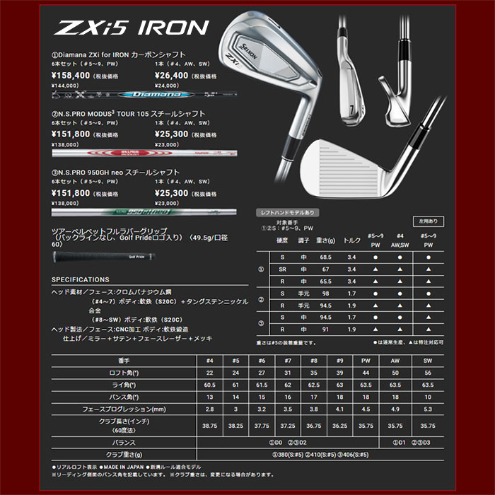 SRIXON DUNLOP SRIXON ZXi5 アイアン 6本セット（#5〜9,PW） Diamana