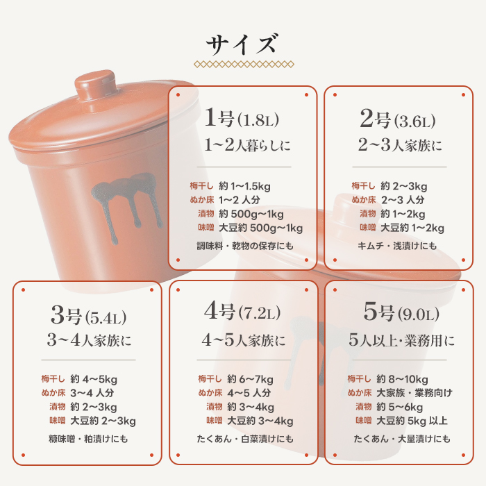 蓋付 切立瓶 紅星窯 3号 5.4L 漬物容器 陶器 壺 ぬか漬け 梅干し 味噌