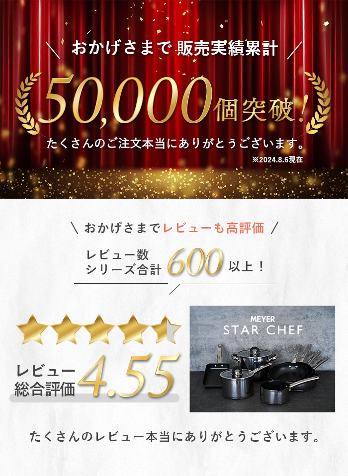 フライパン セット おすすめ 人気 IH対応 26cm+28cmセット