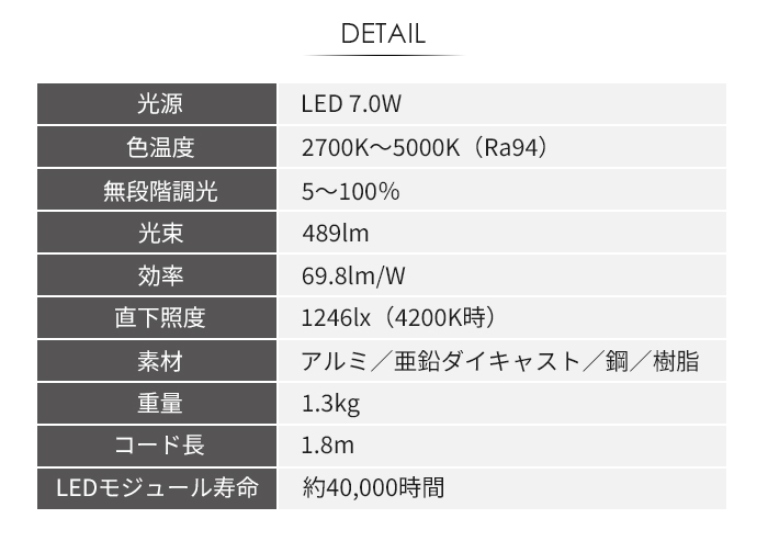 ブラックカラーの目に優しい卓上ライト 山田照明 Zライト LEDデスクライト 高演色 Ra94 ブラック Z-6700 B 目