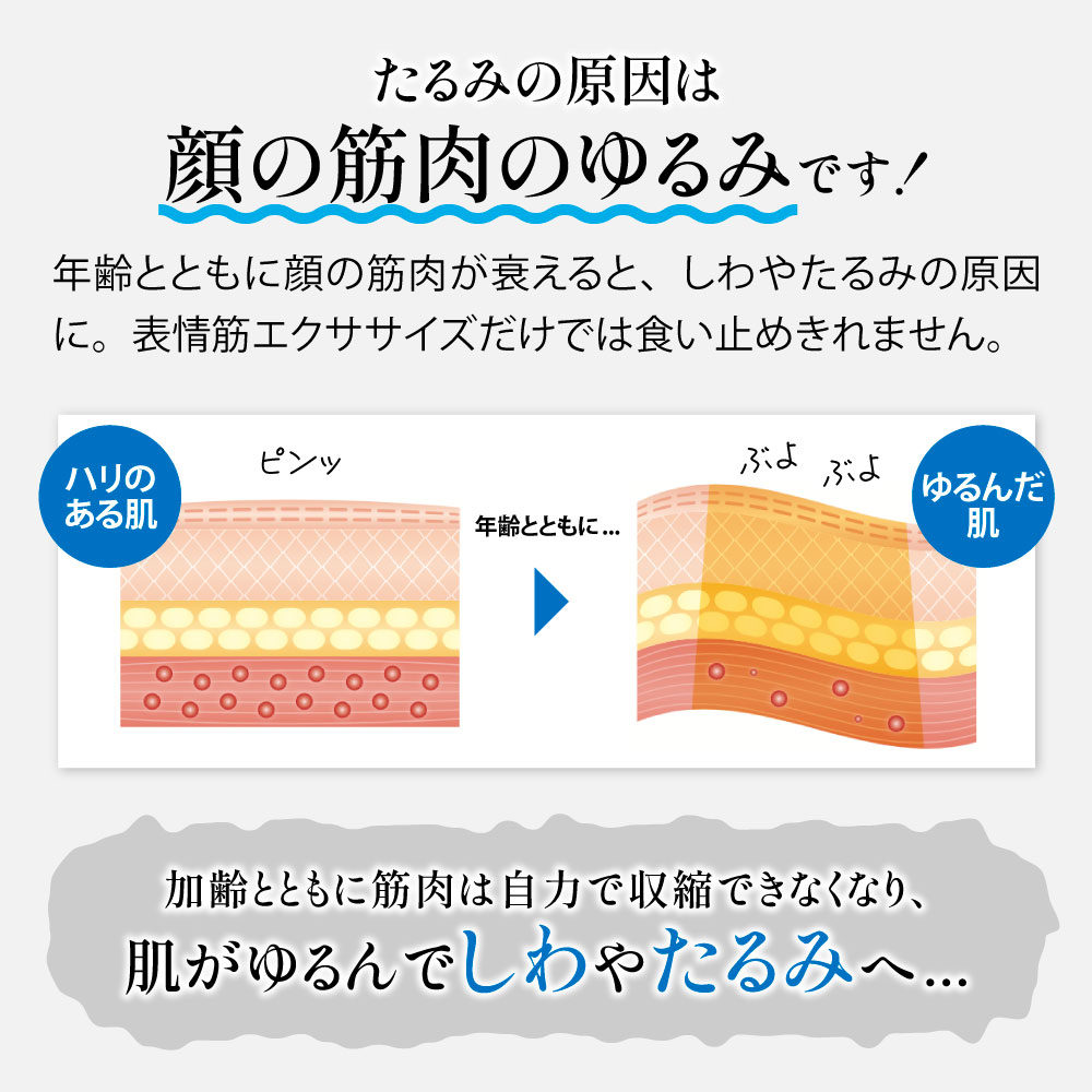 保湿クリーム リフトアップ フェイスクリーム ナイアシンアミド 塗るボトックス 40代 50代 60代 SAIBOW ドクターソワ たるみ毛穴 目の下  ハリ