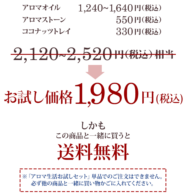 アロマギフトのサイズ