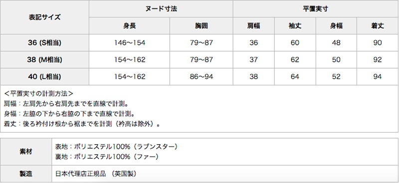ラベンハム ブランドン ファー BRUNDON FUR LBRUNLS : ココチヤ - 通販