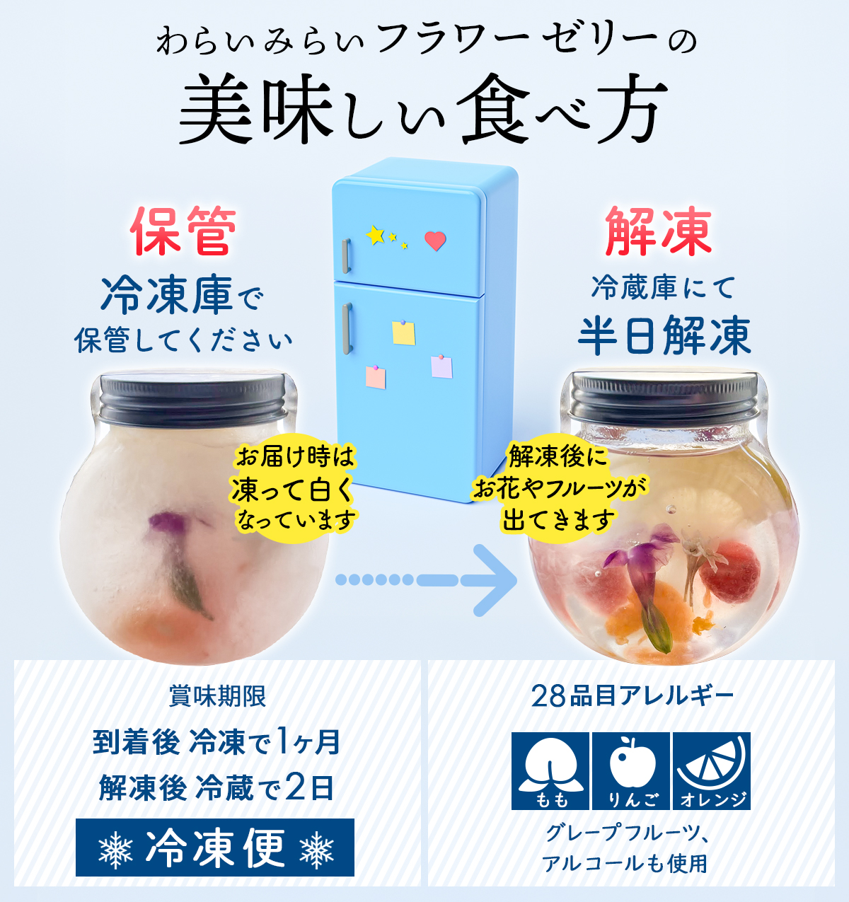 お中元 ハーバリウムゼリー