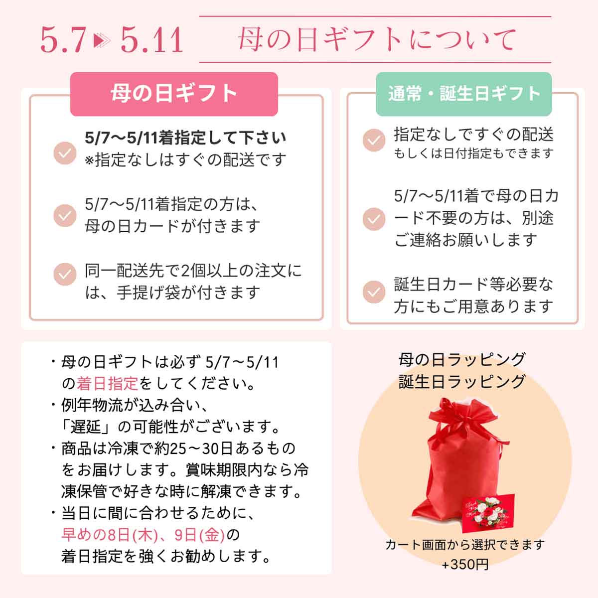 お中元 ハーバリウムゼリー