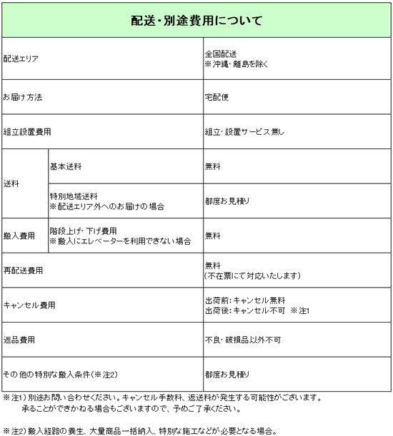 メーカー直送】クルーズ/多機能折りたたみ2段台車 クルーズカート 本体/S-55【代引不可】 :YJ1218:ココデカウ - 通販 -  Yahoo!ショッピング