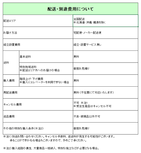 メーカー直送】ライオン事務器/クロスパーティション インディゴブルー