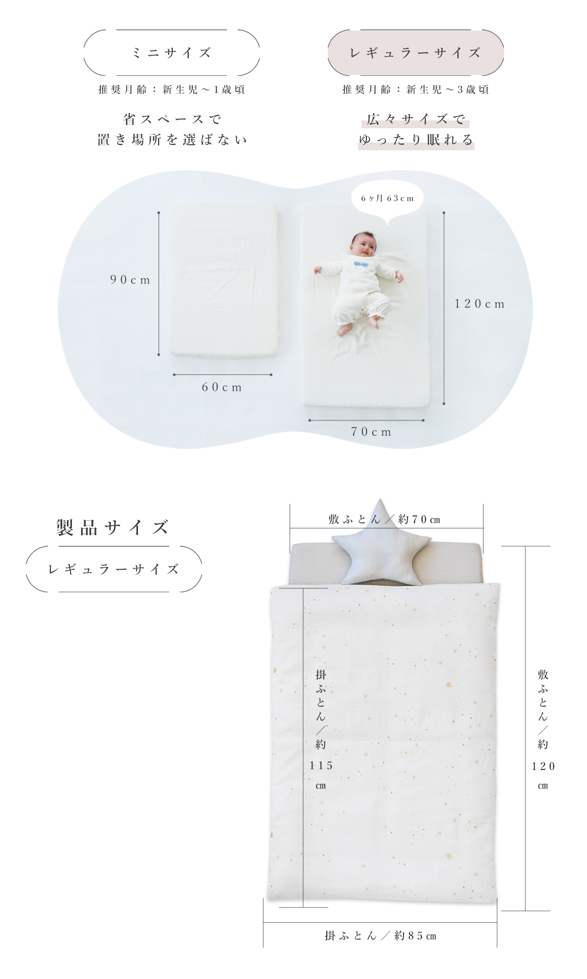 今はレギュラーサイズ