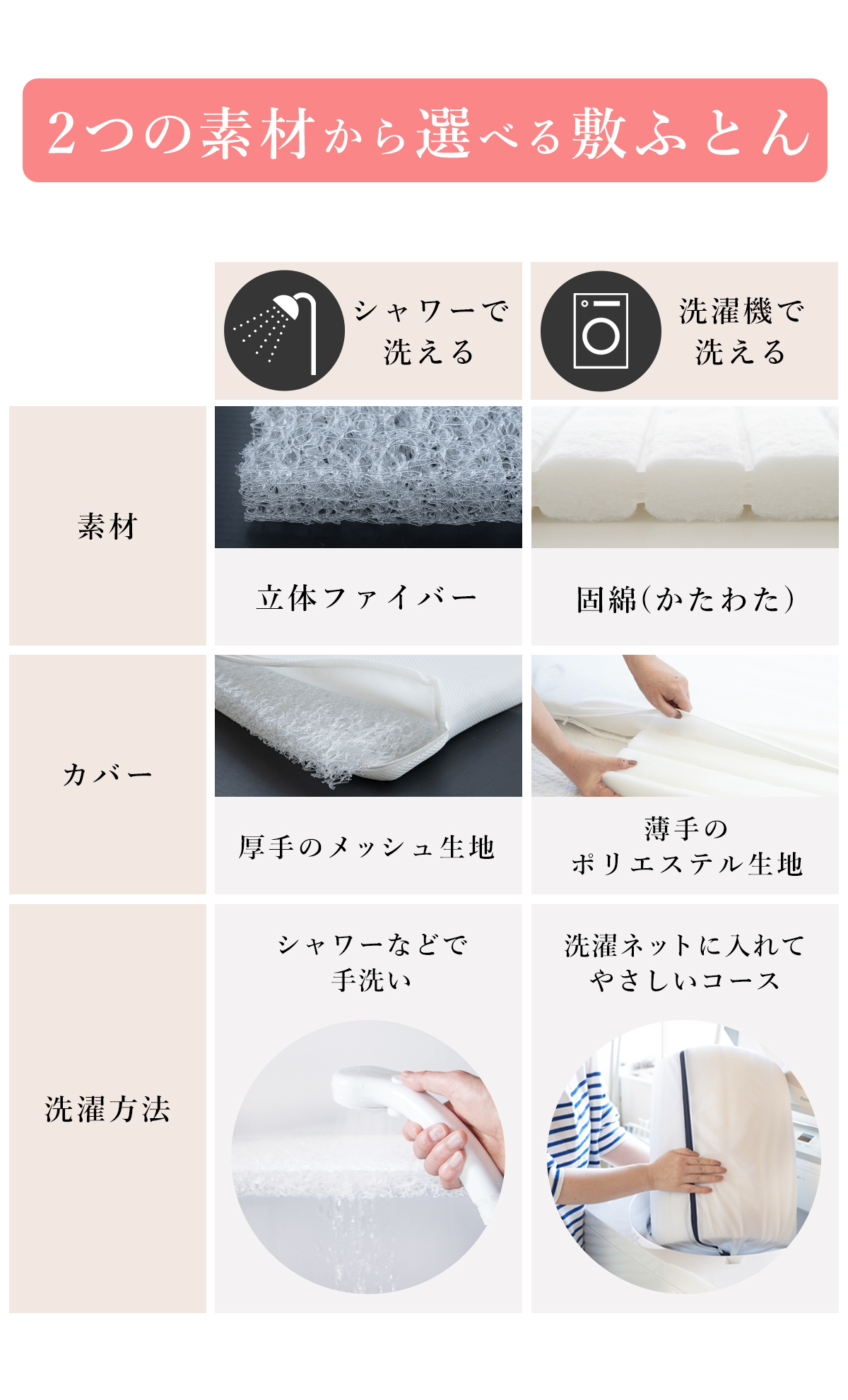 敷ふとん比較