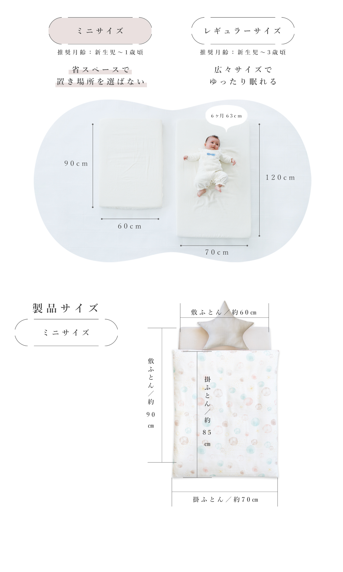 今はミニサイズ